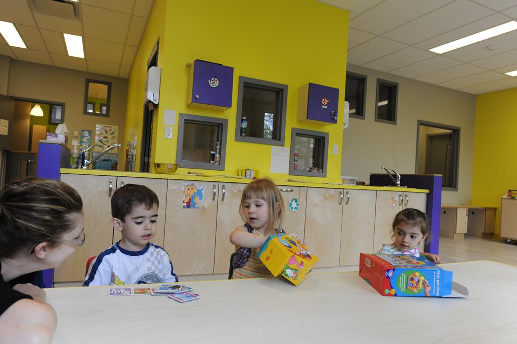 Facilities Garderie Notre Dame De Grace